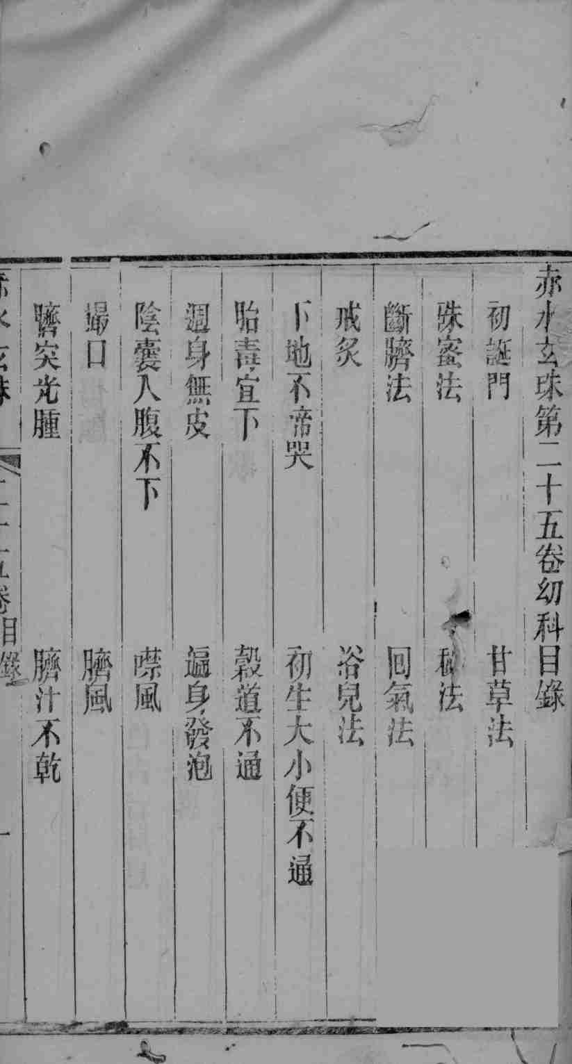 赤水玄珠  卷25-26